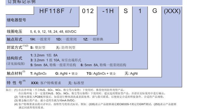 I~F{LQI}1_0F1]_CIFC2$SW.png