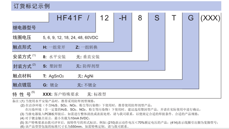 FKZG[Y}@)FEV_DHJII$I_E8.png