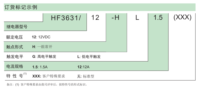 0DFLF24J]KHP)R5Y_AOA~TG.png