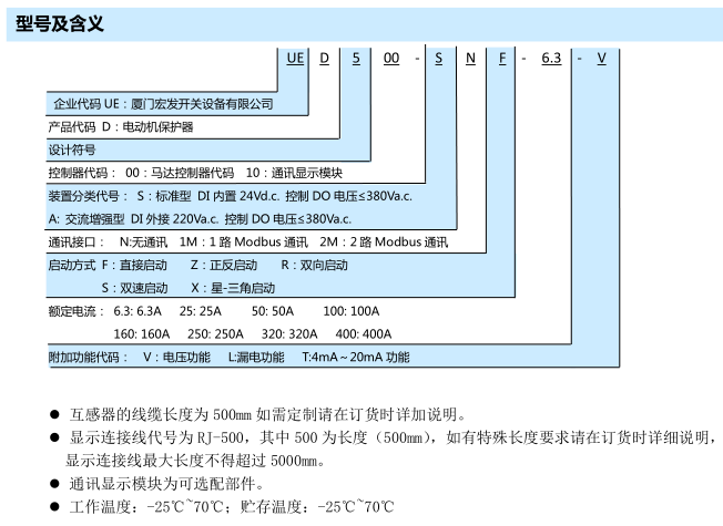 ONN21L{P3[I)[4A{%~Q0~VY.png