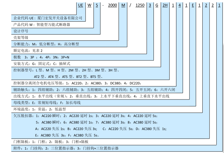 QBE$A3UH)Y51[M17@58@3G5.png