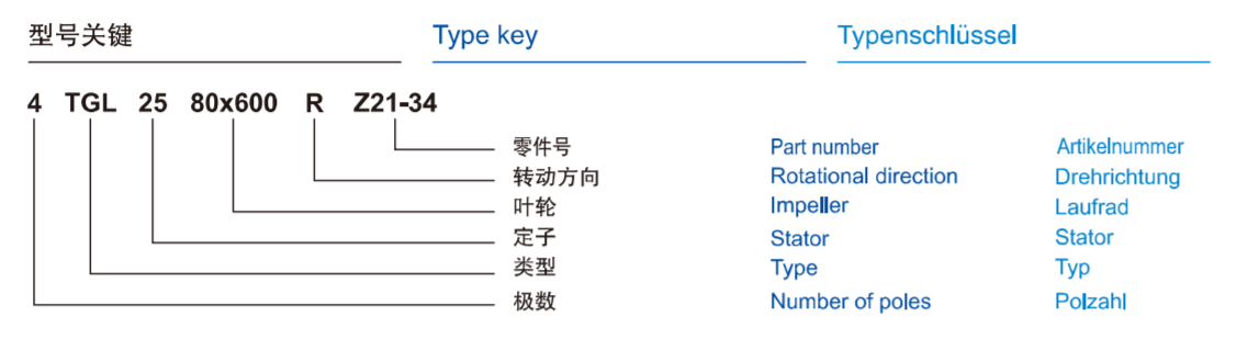 贯流1.png